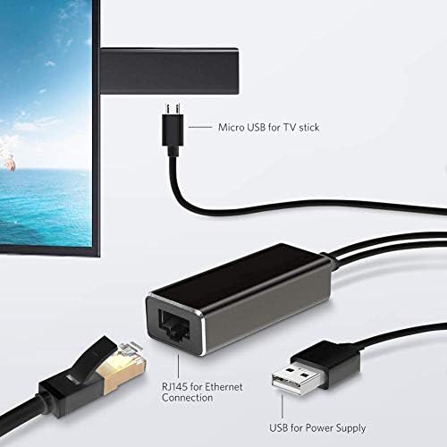 Ethernet-Adapter Tűz TV Stick (2nd GEN),Béta Ultra/2/1/az Audio, a Google Haza Mini, Micro USB-RJ45 100Mbps Ethernet-Hálózati Adapter